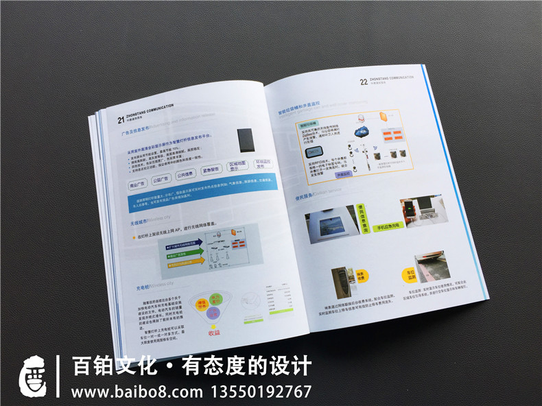 畫冊(cè)設(shè)計(jì)公司制作的畫冊(cè)設(shè)計(jì)欣賞圖片大全整理第5張-宣傳畫冊(cè),紀(jì)念冊(cè)設(shè)計(jì)制作-價(jià)格費(fèi)用,文案模板,印刷裝訂,尺寸大小