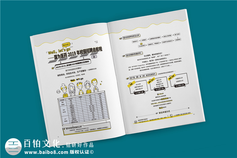 企業(yè)刊物雜志設(shè)計(jì)制作流程-公司文化期刊設(shè)計(jì)方案-國(guó)為醫(yī)藥