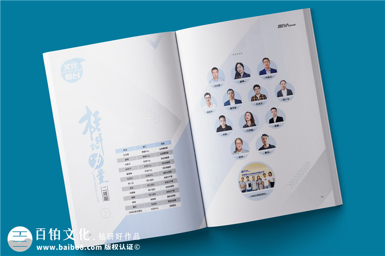 企業(yè)周年慶內(nèi)刊雜志-公司周年特別紀(jì)念刊物