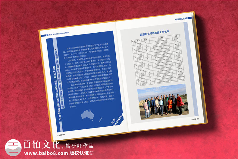 企業(yè)代表團出國考察紀念冊定制-培訓學習留念相冊