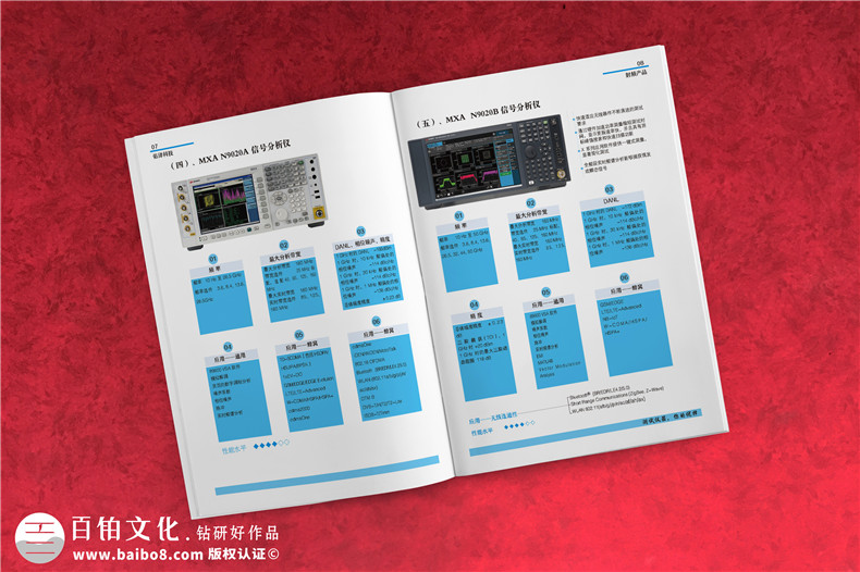 怎么設(shè)計一套畫冊設(shè)計方案