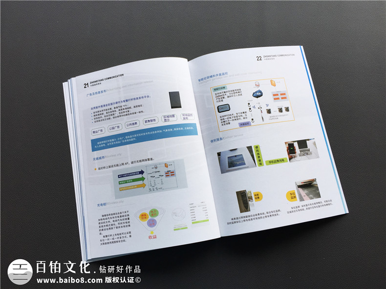 通信技術(shù)公司形象宣傳冊(cè)設(shè)計(jì)排版方案,文字策劃