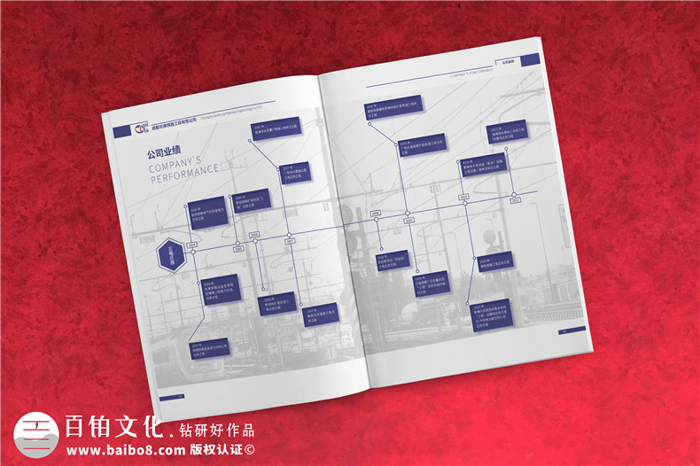 鐵路工程公司業(yè)務(wù)宣傳冊(cè)設(shè)計(jì)-建筑路橋施工單位品牌畫冊(cè)制作