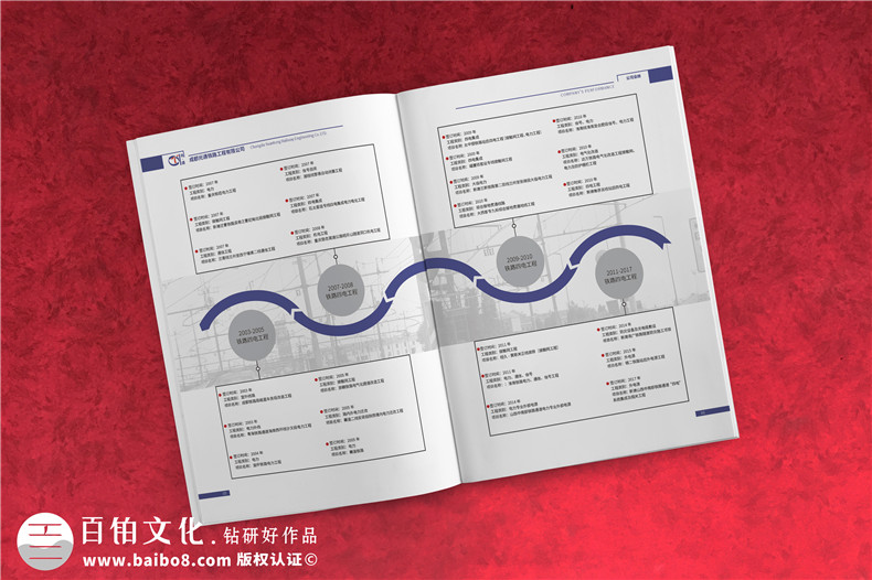 鐵路工程公司業(yè)務(wù)宣傳冊(cè)設(shè)計(jì)-建筑路橋施工單位品牌畫冊(cè)制作