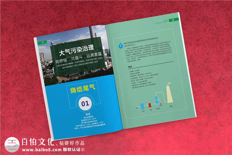 畫冊設(shè)計5步驟-企業(yè)畫冊的定制設(shè)計方法第2張-宣傳畫冊,紀(jì)念冊設(shè)計制作-價格費用,文案模板,印刷裝訂,尺寸大小