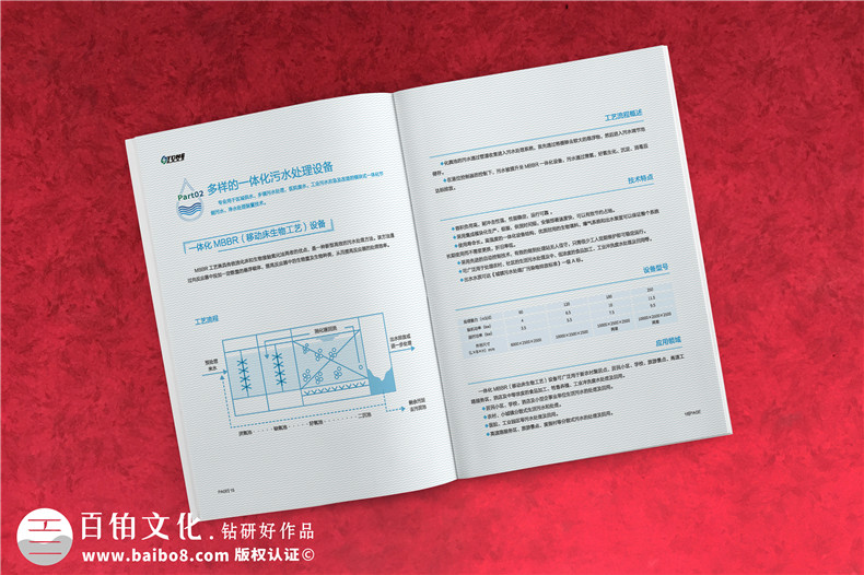 水處理凈化工程公司宣傳手冊設(shè)計-工業(yè)固廢處置環(huán)評企業(yè)畫冊制作