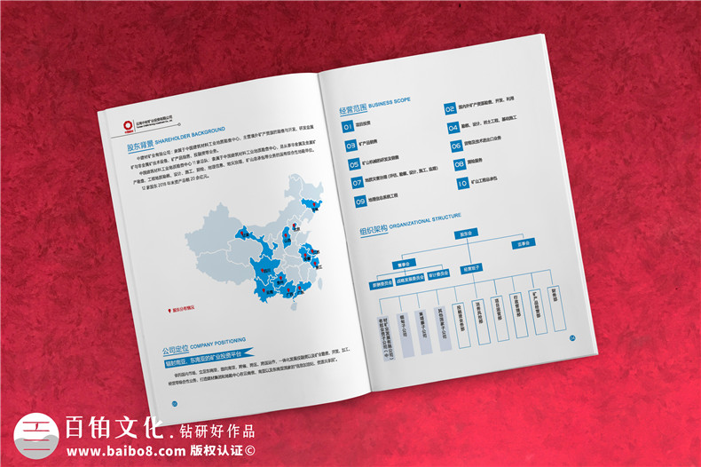 企業(yè)如何制作貼合企業(yè)文化的宣傳畫冊