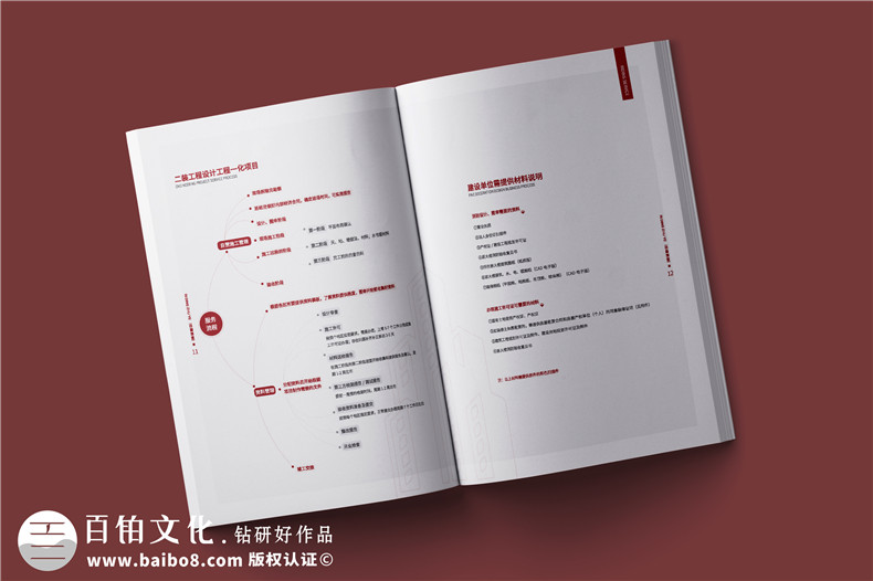 定制企業(yè)畫冊-圖文并茂的畫冊創(chuàng)意設(shè)計方式