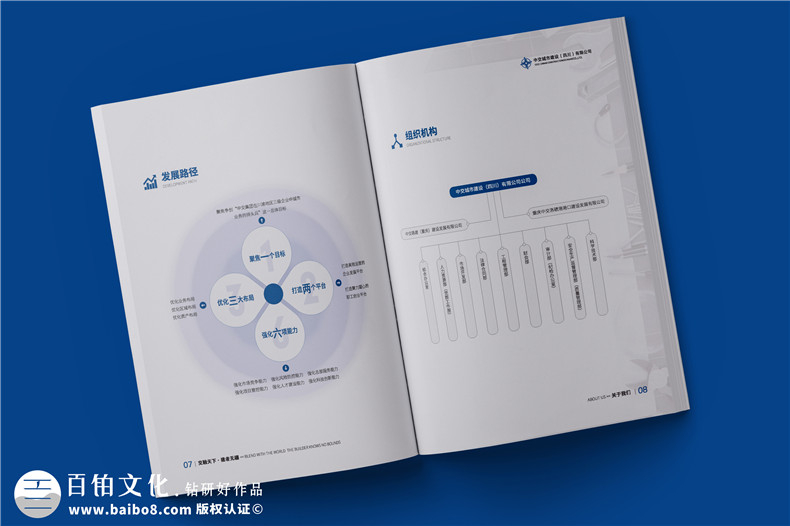 公路工程公司宣傳冊設(shè)計-市政建設(shè)企業(yè)簡介畫冊