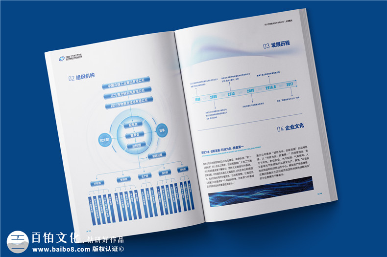 宣傳冊設(shè)計-品牌規(guī)劃前沿創(chuàng)意設(shè)計