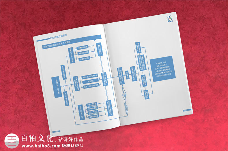 建筑機(jī)電工程抗震設(shè)計(jì)服務(wù)商宣傳冊(cè)設(shè)計(jì)-公司宣傳冊(cè)制作-企業(yè)畫(huà)冊(cè)